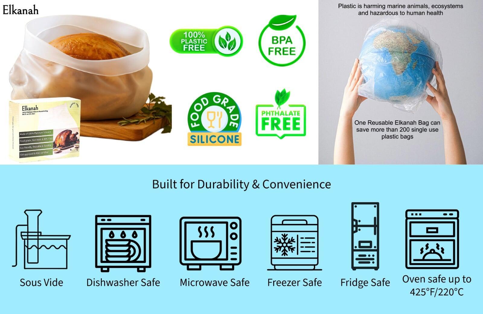 Reusable Silicone Turkey Bags for Roasting, Brining & Sous Vide | The Eco-Friendly Kitchen Trend of 2026